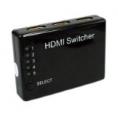 HDMI 5 Port Switch with IR Remote Control